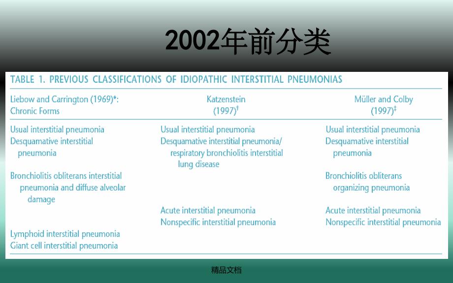 对间质性肺炎的新认识课件_第3页