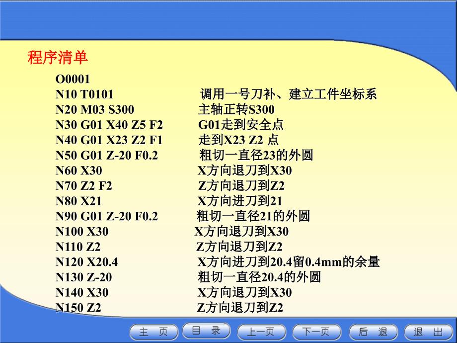 数控车削加工技术简介课件_第3页