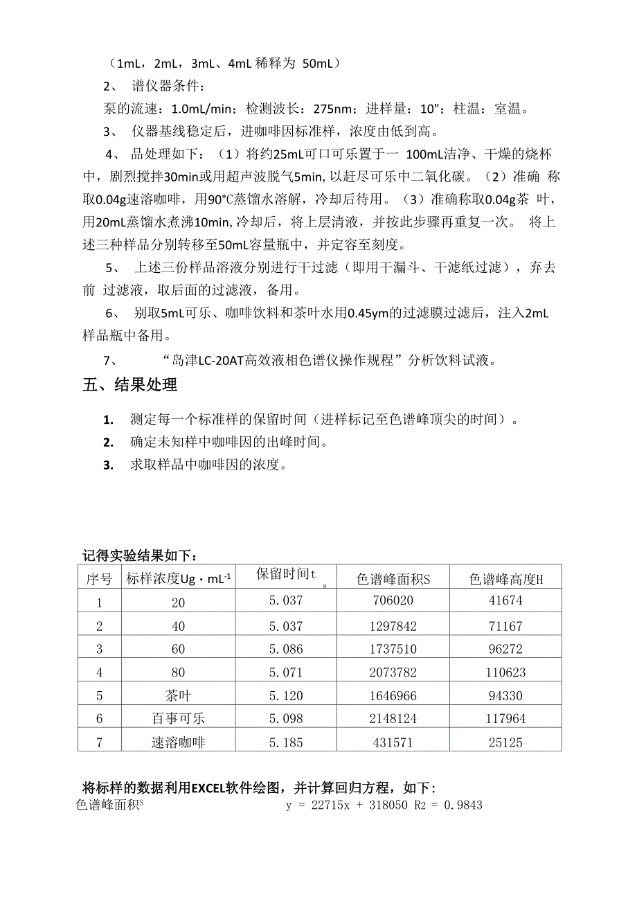 实验二 高效液相色谱法测定饮料中的咖啡因_第2页