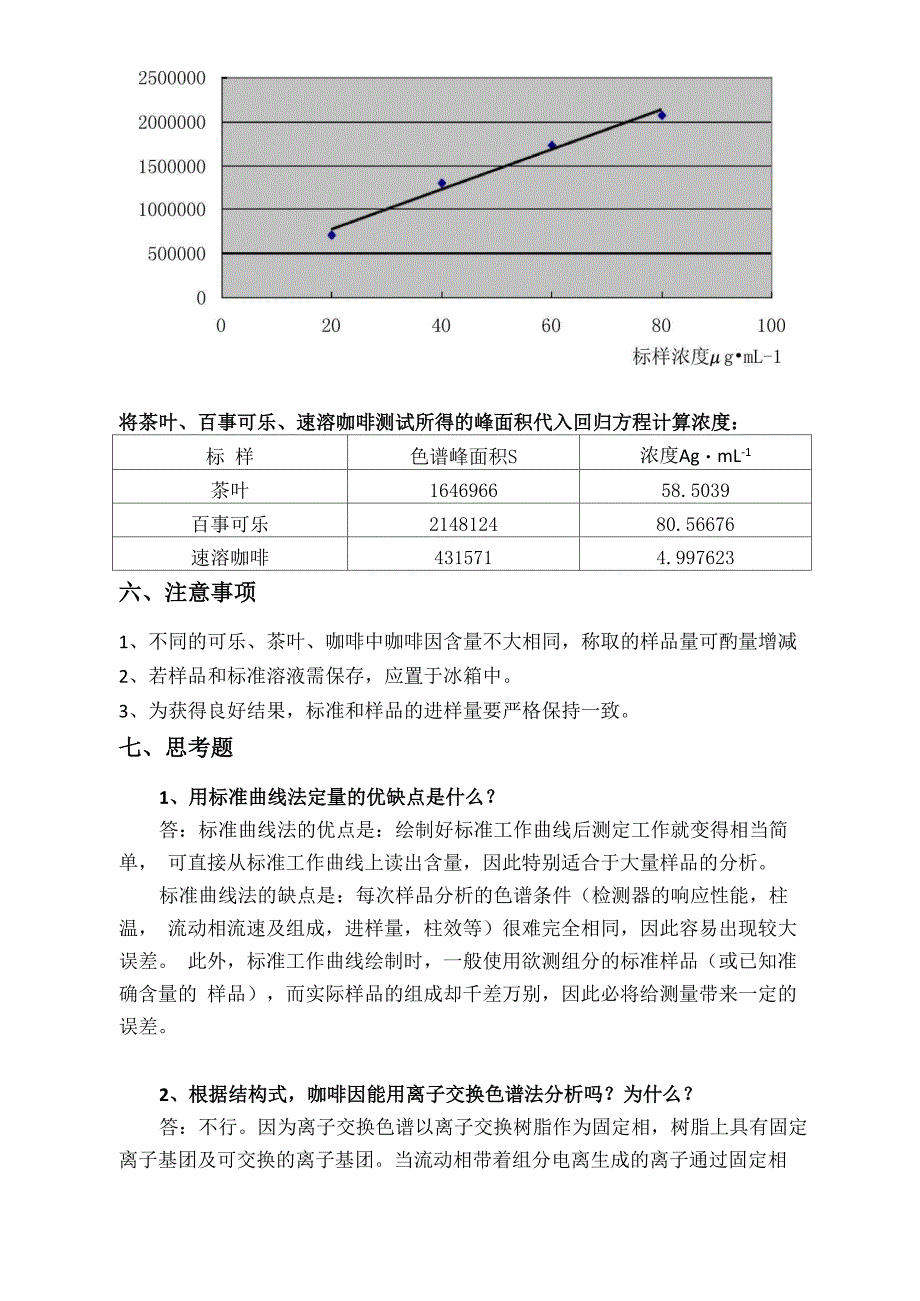 实验二 高效液相色谱法测定饮料中的咖啡因_第3页