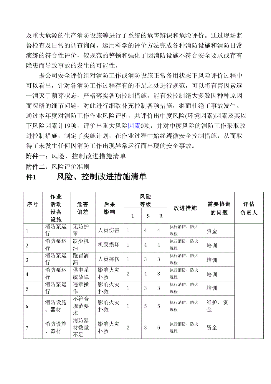 消防风险评估报告(共3页)_第2页