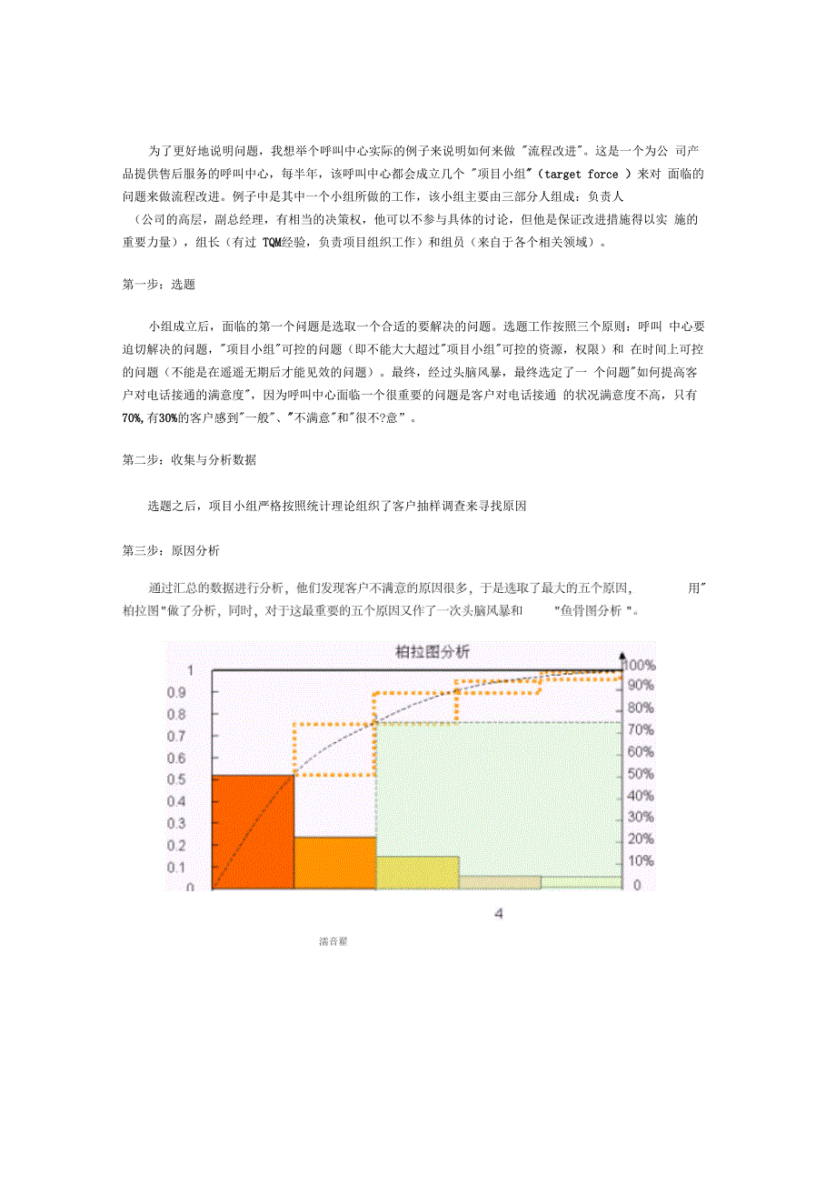 呼叫中心全质量管理与流程改进_第2页