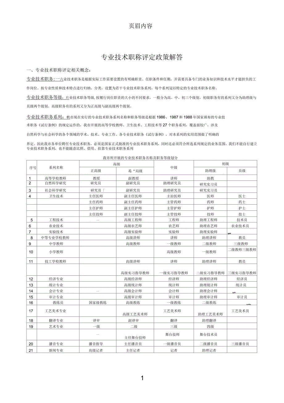 北京市专业技术职称评定政策解答_第1页