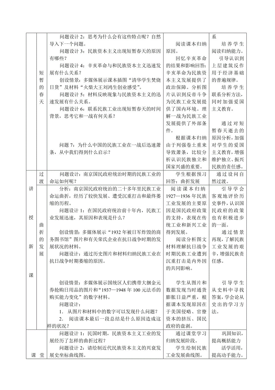 新人教版高中历史必修2教学设计_第3页