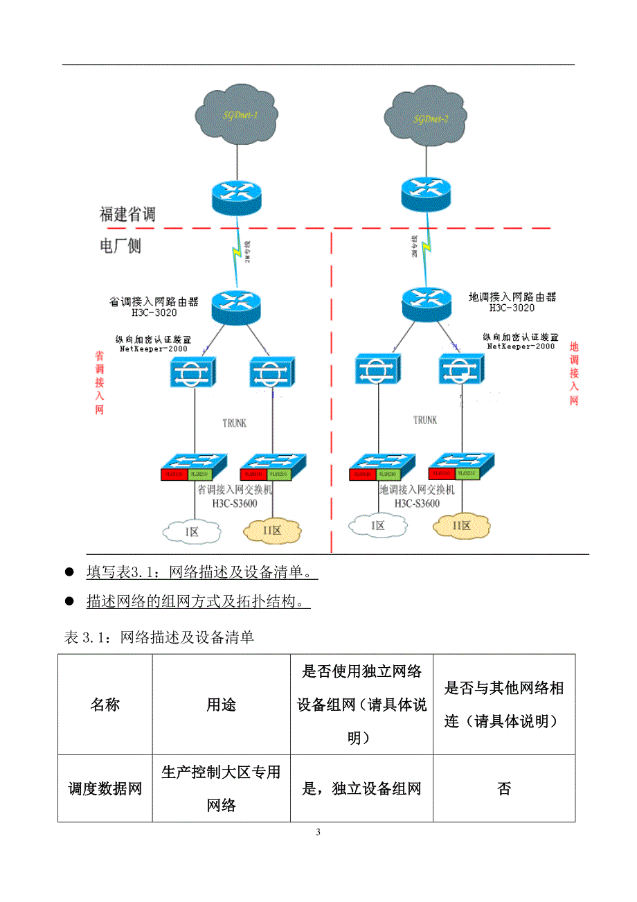 XX水电厂电力监控系统安全防护整体方案_第4页