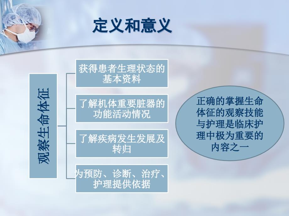 心电监护仪监测指标临床意义及报警.ppt_第4页