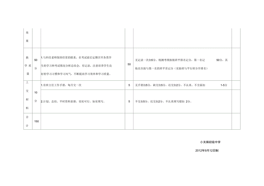 班主任工作量化考核表_第4页