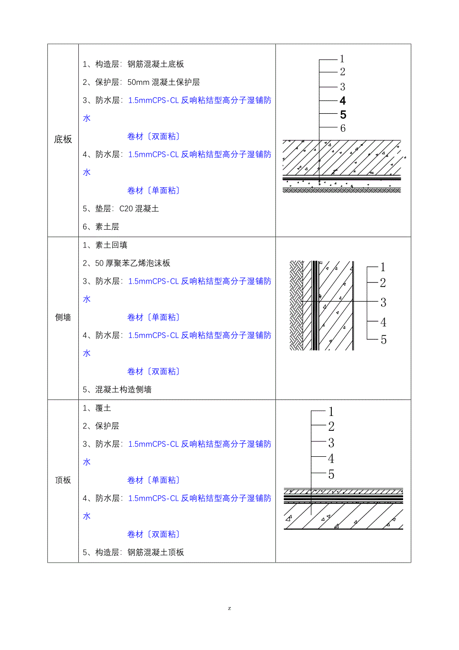 地下室建筑施工一级防水做法湿铺法_第4页