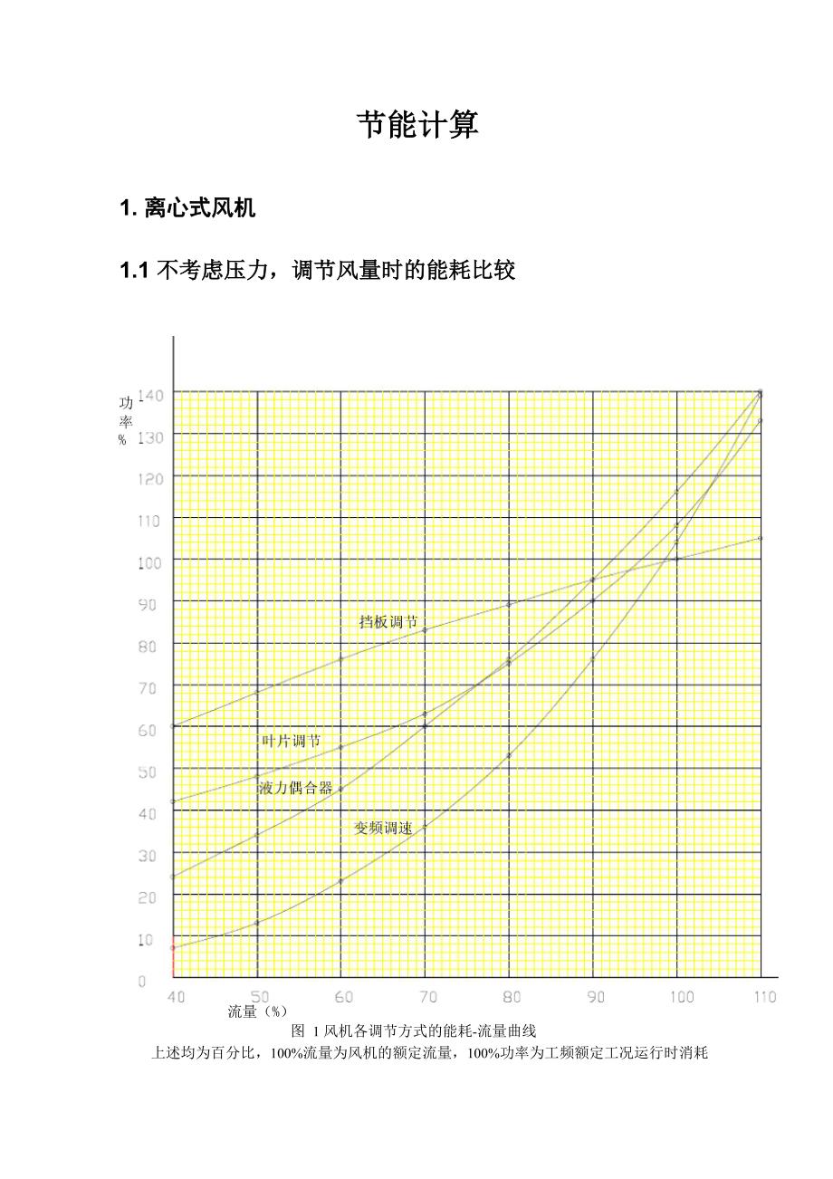 变频器节能计算的方法格式_第1页