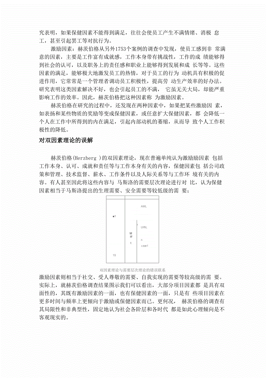 弗雷德里克&amp;amp#183;赫茨伯格 双因素理论_第3页