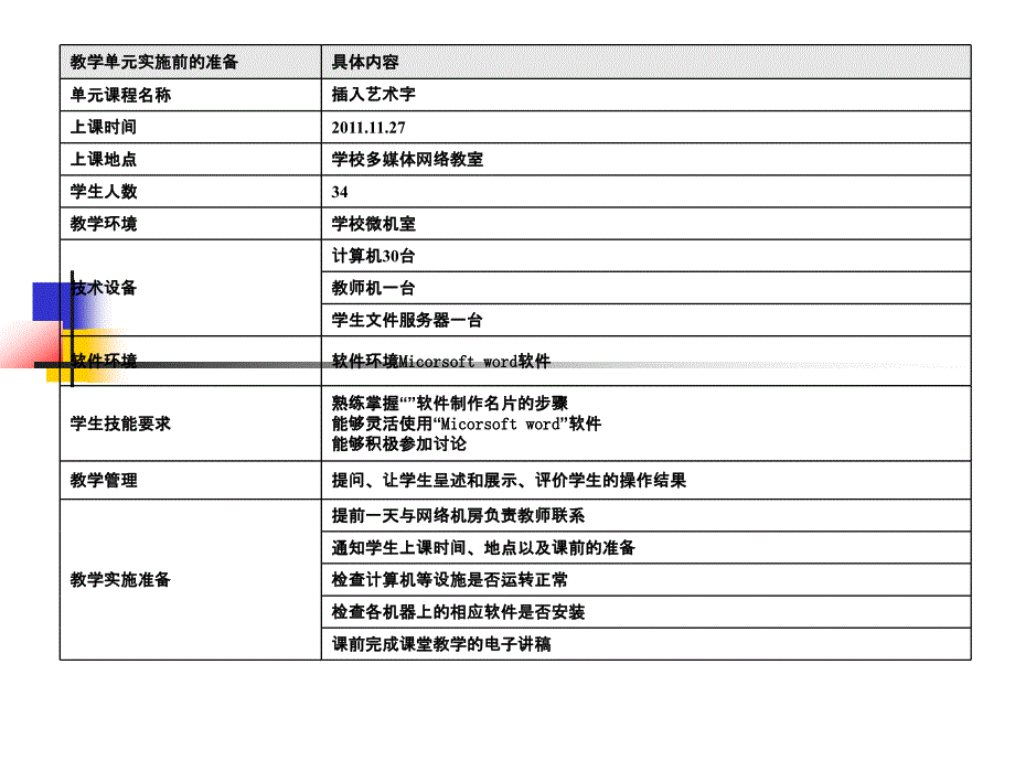 我的作品成果展示精品PPT课件_第4页