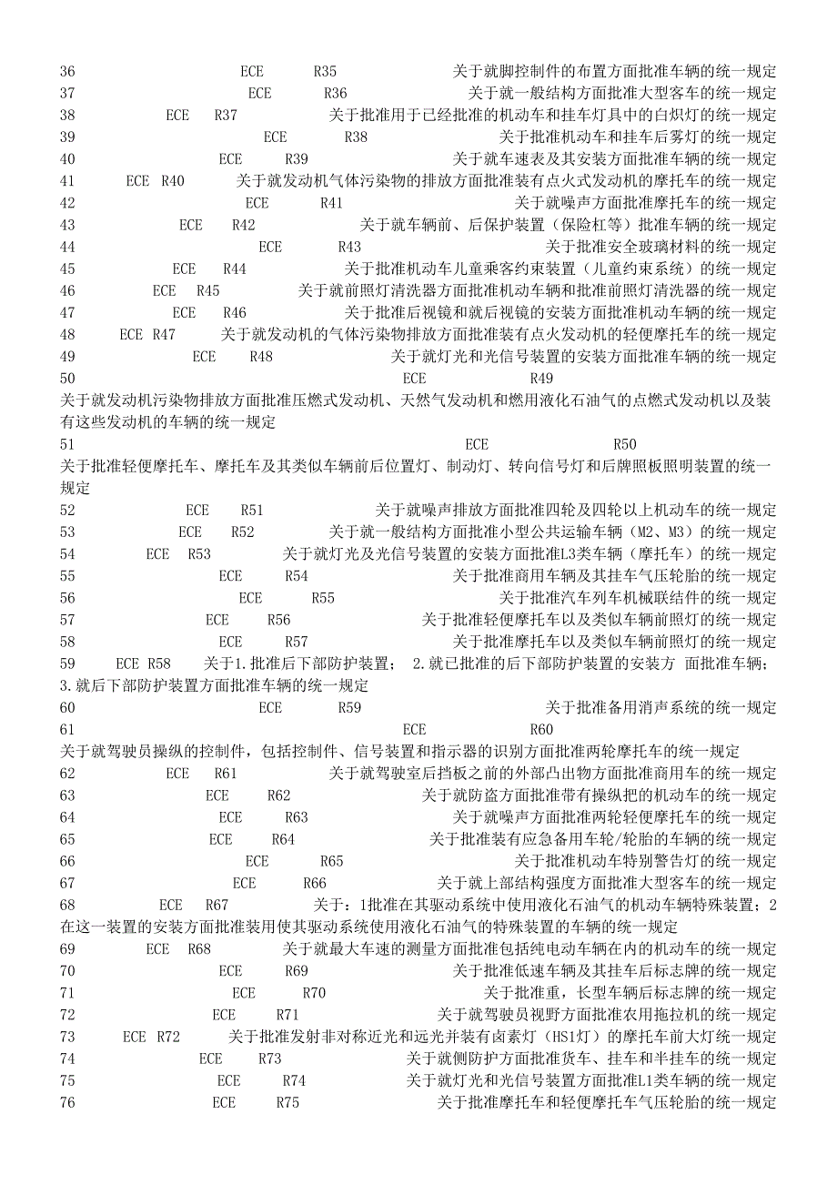 ECE系列标准清单--精选文档_第2页