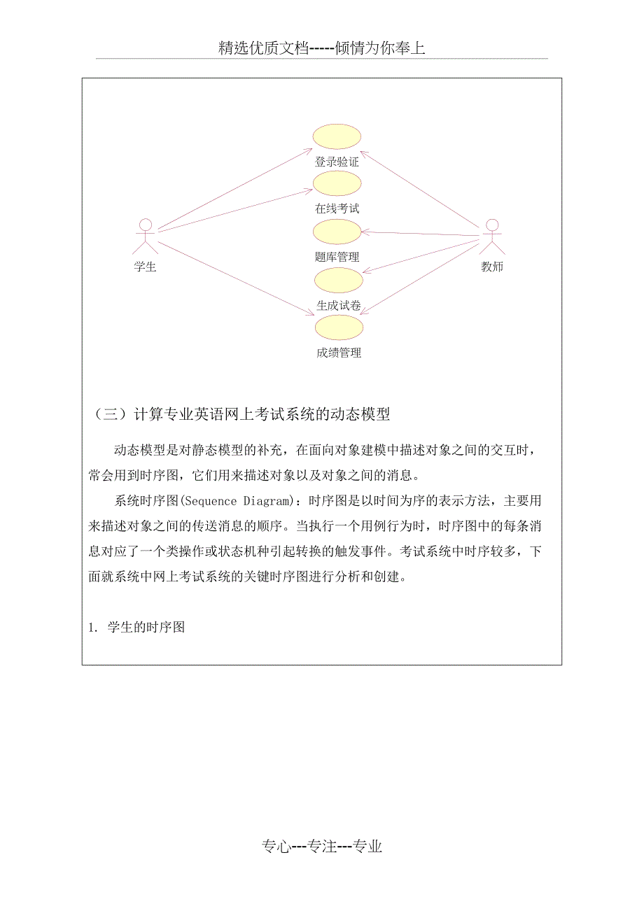 计算机专业英语考试系统开题报告_第5页