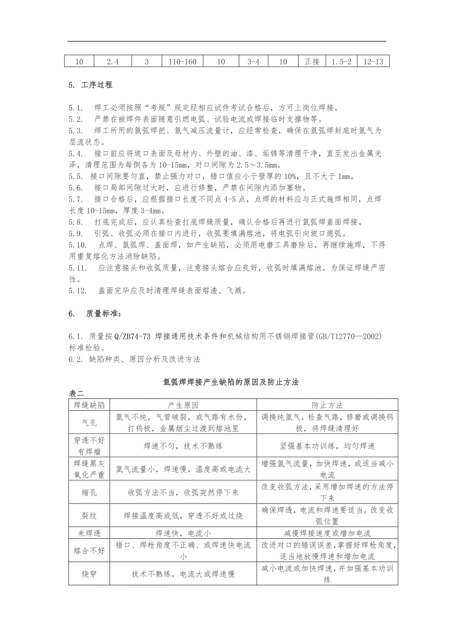 不锈钢焊接工艺设计标准_第2页