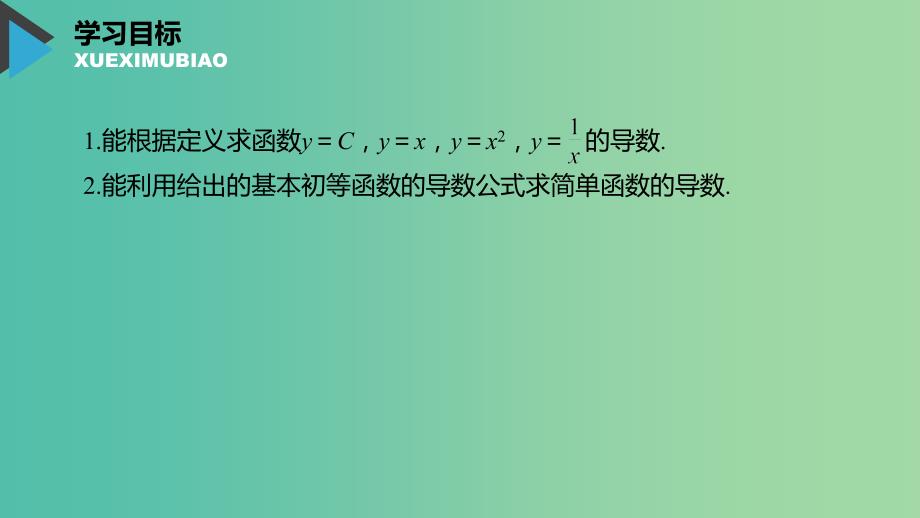 2020版高中数学 第三章 导数及其应用 3.2.1 常数与幂函数的导数 3.2.2 导数公式表课件 新人教B版选修1 -1.ppt_第2页