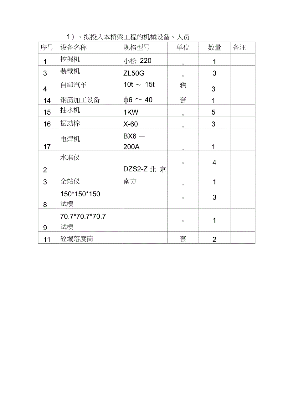 小型桥梁施工方案95698_第4页