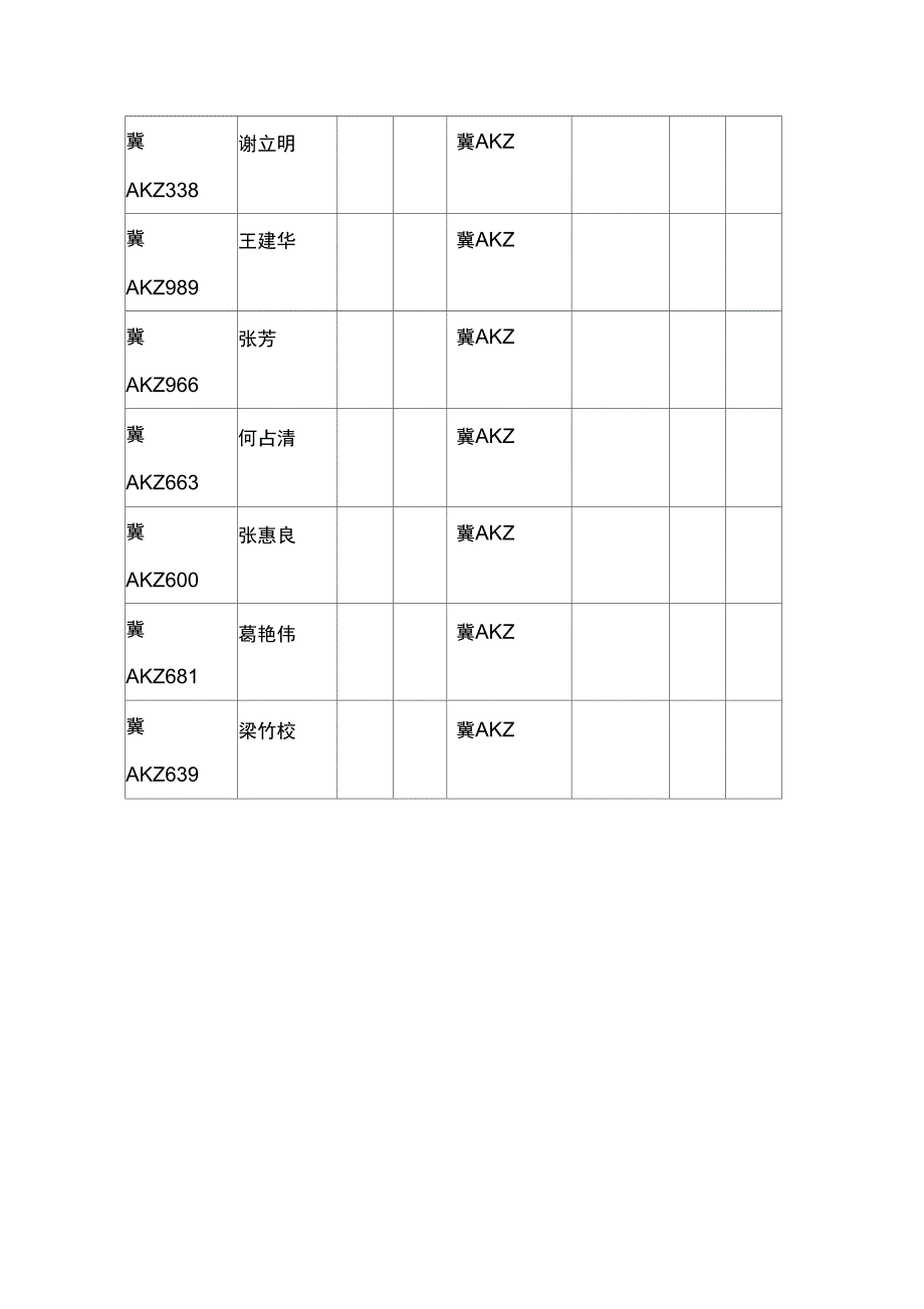 出租车从业人员签到表_第4页