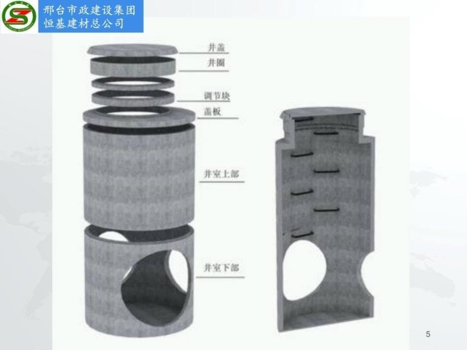 最新预制混凝土检查井施工计划图文_第5页