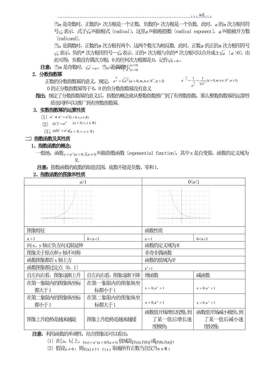 高中数学人教B版必修知识点_第5页