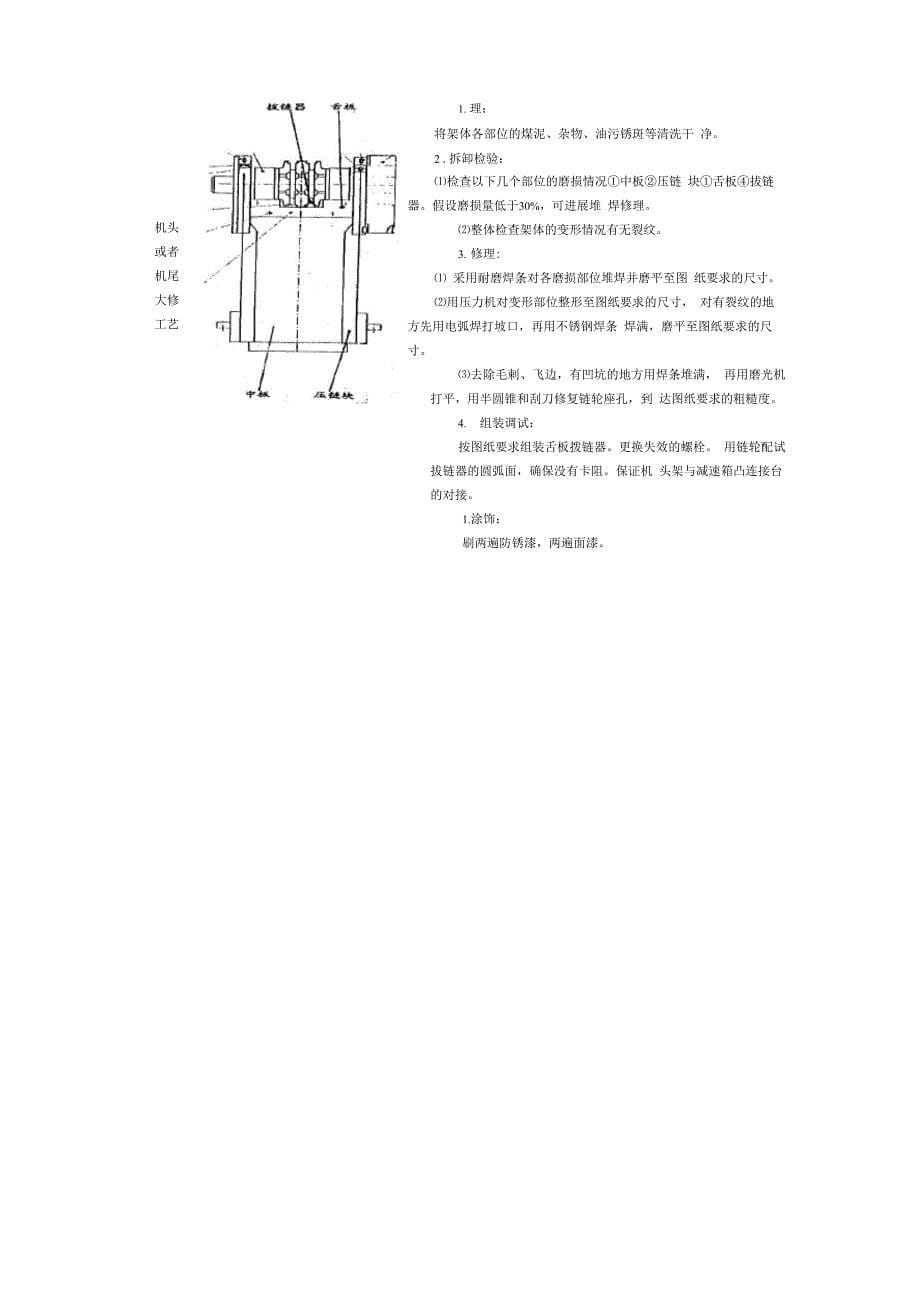 刮板输送机大修方法_第5页