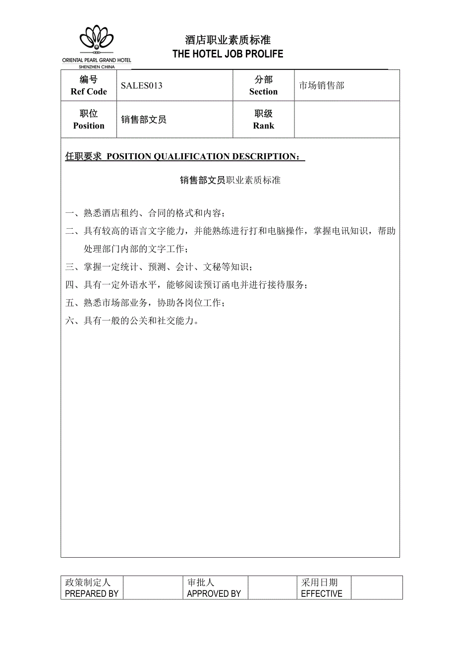 销售部人员职业素质标准_第4页