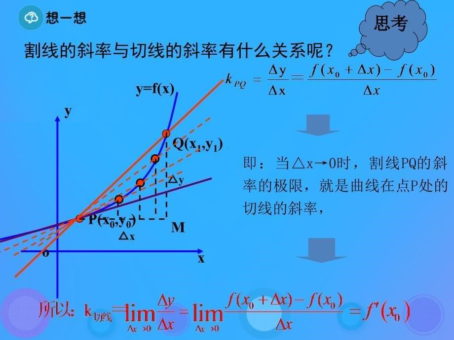 2018年高中数学 第一章 导数及其应用 1.1.3 导数的几何意义课件3 新人教B版选修2-2_第5页