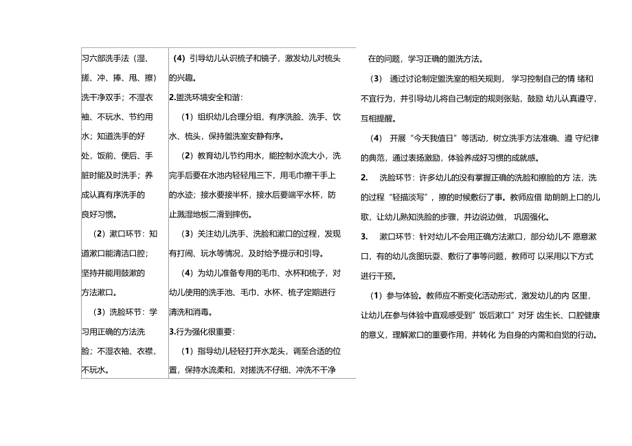 幼儿园生活活动保教一体化生常规要求及指导要点_第4页