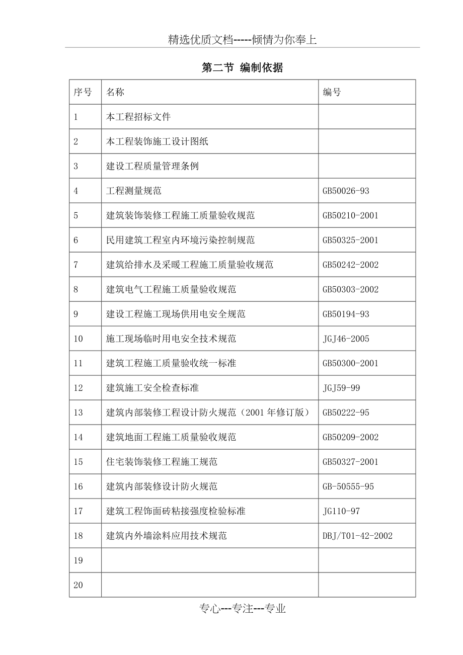 室内装饰工程施工组织设计(共90页)_第4页