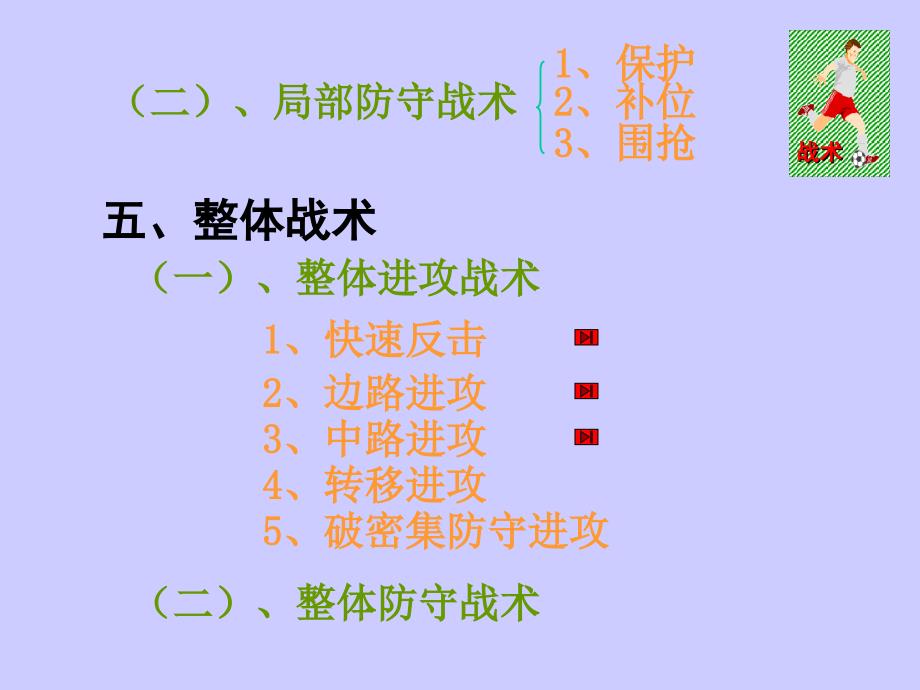 足球基本战术_第4页