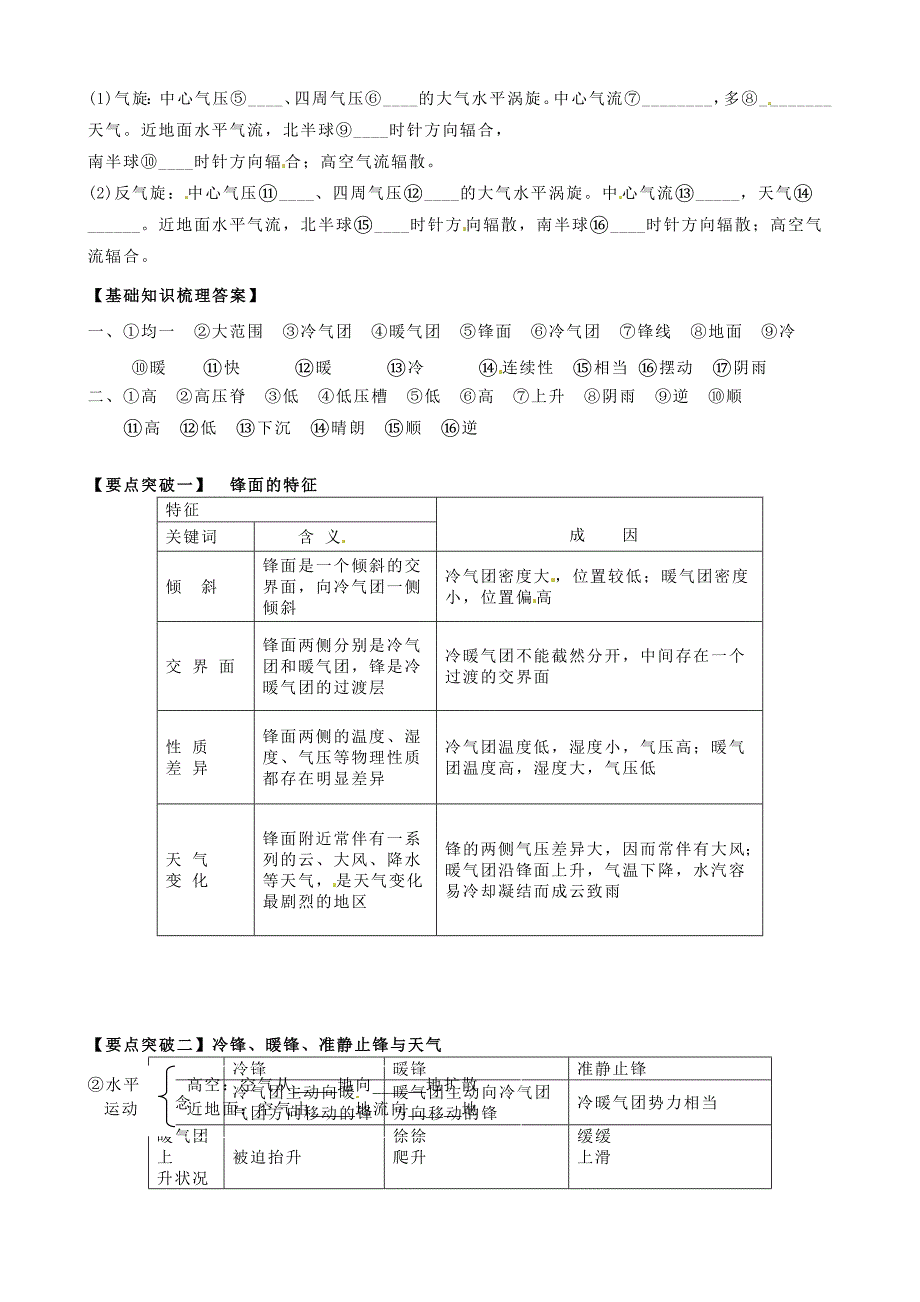 新教材 人教版高中地理必修一导学案：2.3.6常见的天气系统_第2页