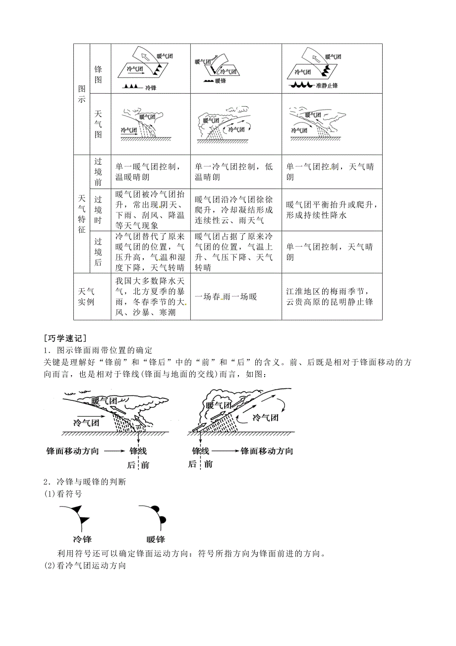 新教材 人教版高中地理必修一导学案：2.3.6常见的天气系统_第3页