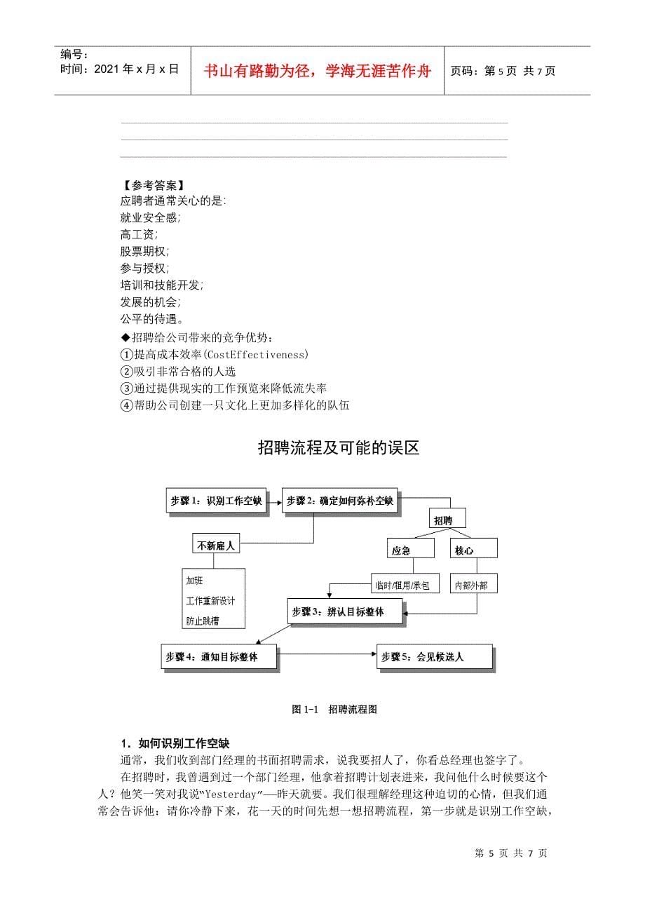 招聘怎样为公司带来竞争优势_第5页