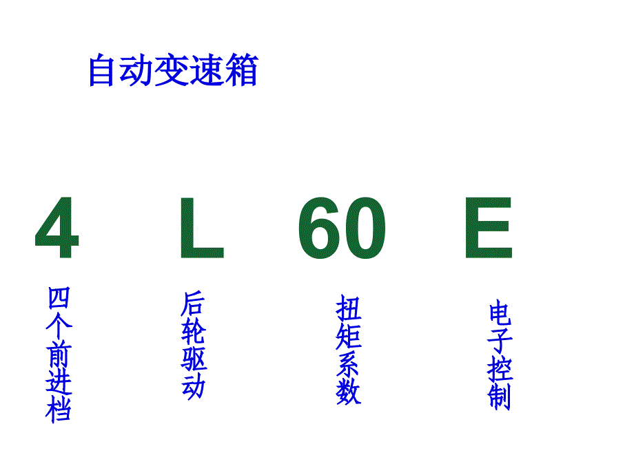 自动变速箱原理及构造_第1页