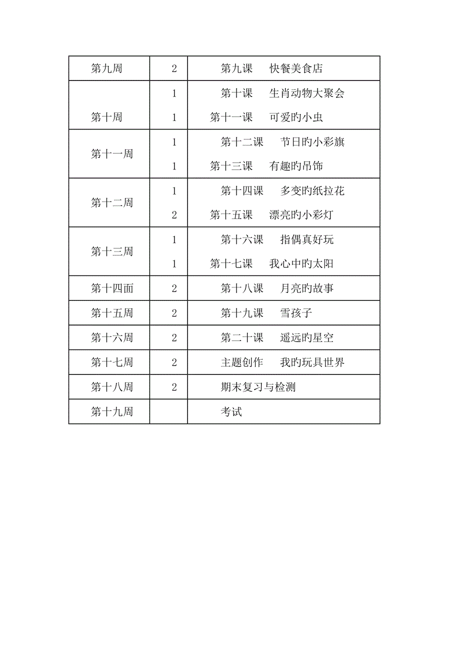 一年级美术上册教学计划_第3页