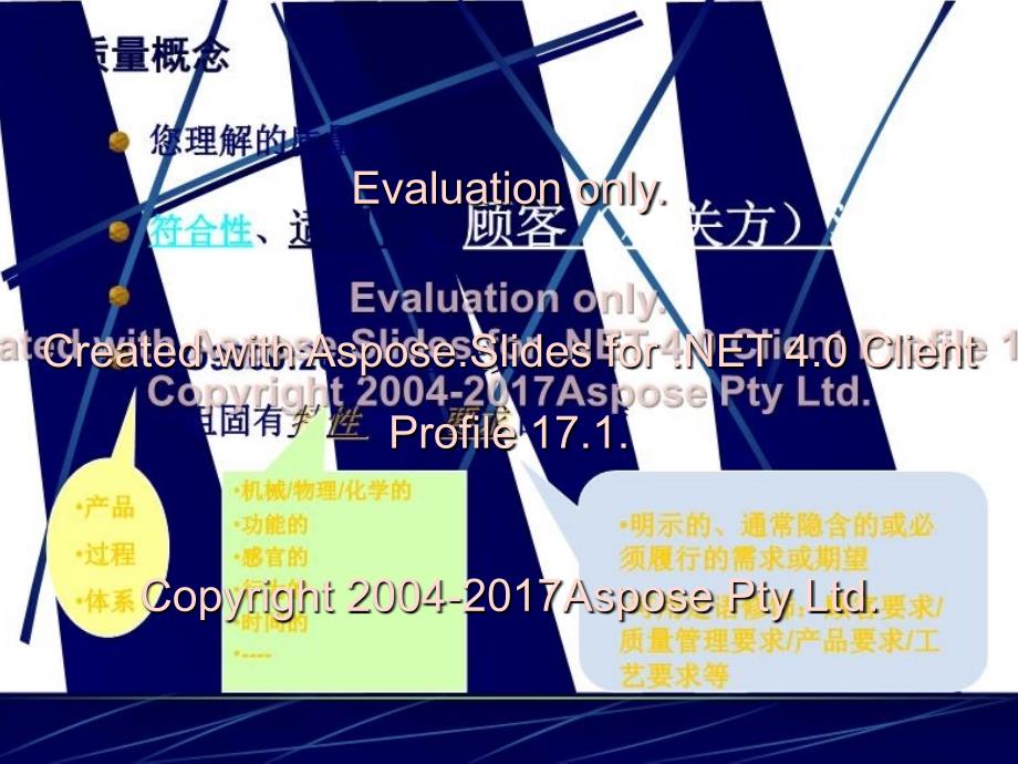 《新制度经济学讲座》PPT课件_第3页