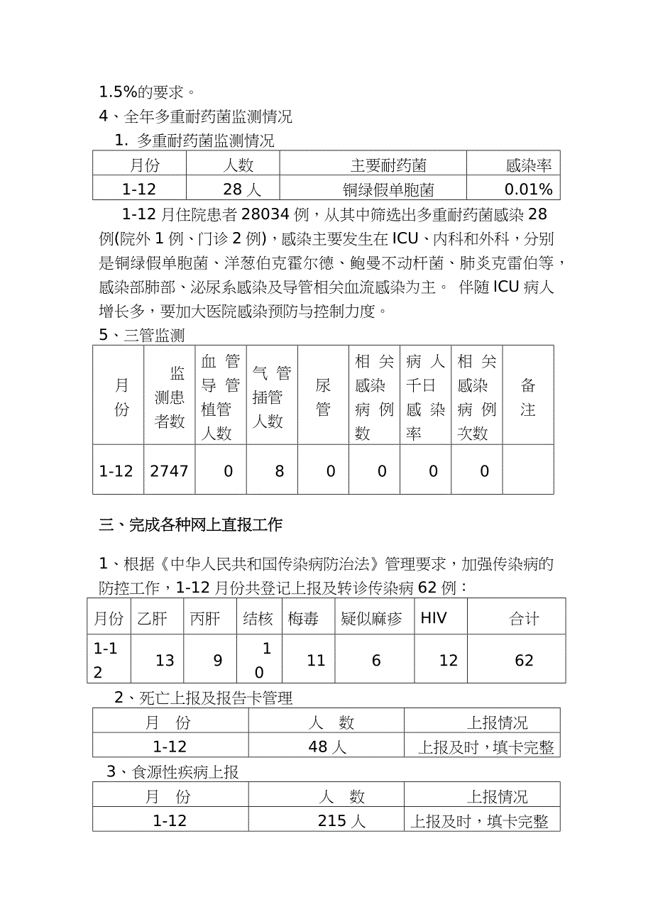 2017年感控工作总结_第2页