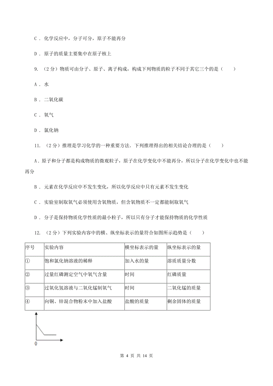 郑州市2020年九年级上学期期中化学试卷D卷_第4页