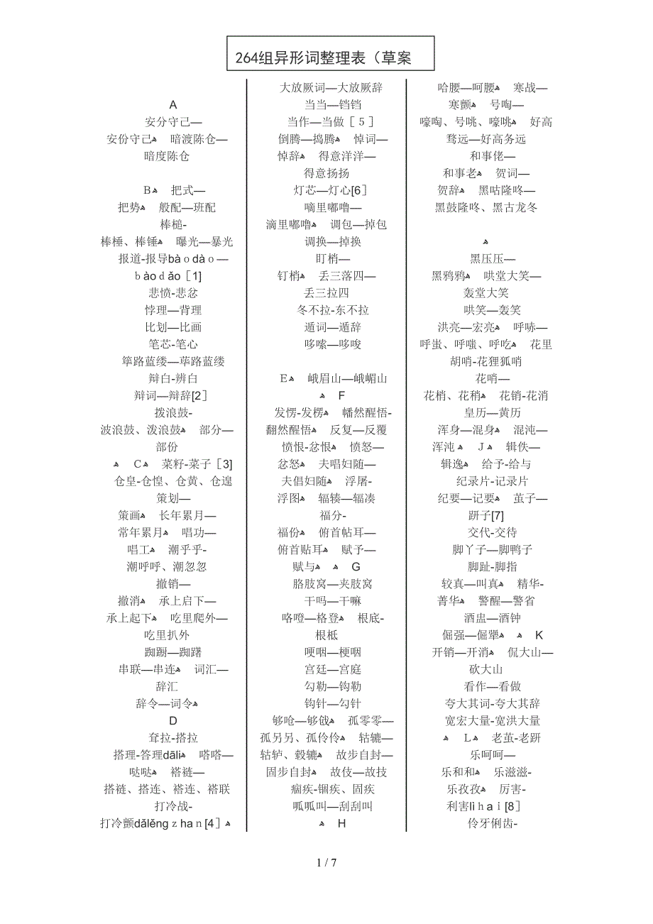 264组异形词整理表(草案)_第1页