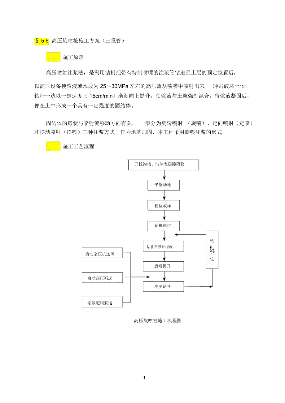 高压旋喷桩施工专业技术方案(三重管)_第1页