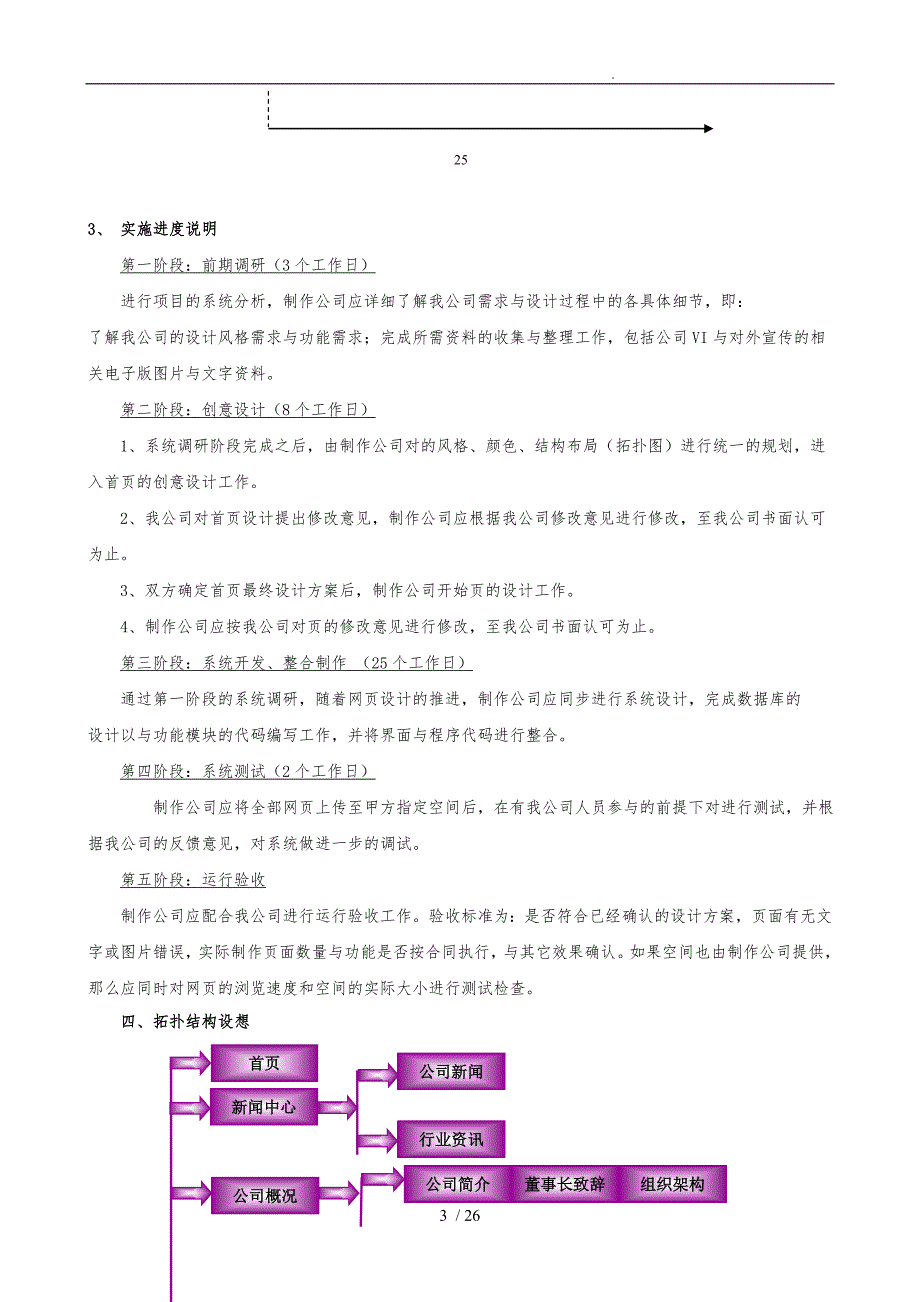 公司网站设计任务书_第3页