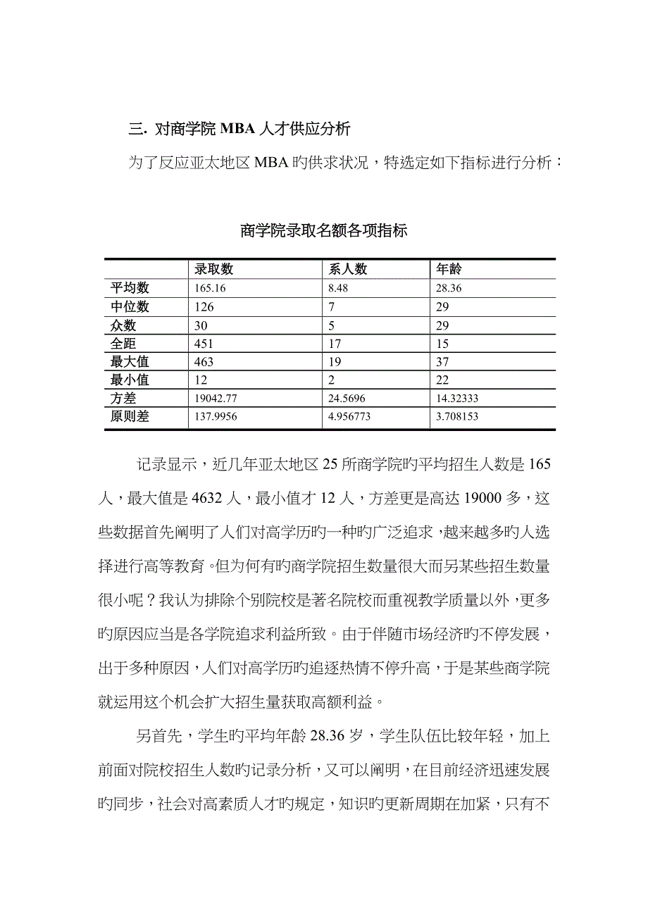 亚太地区25所知名商学院的统计分析_第4页