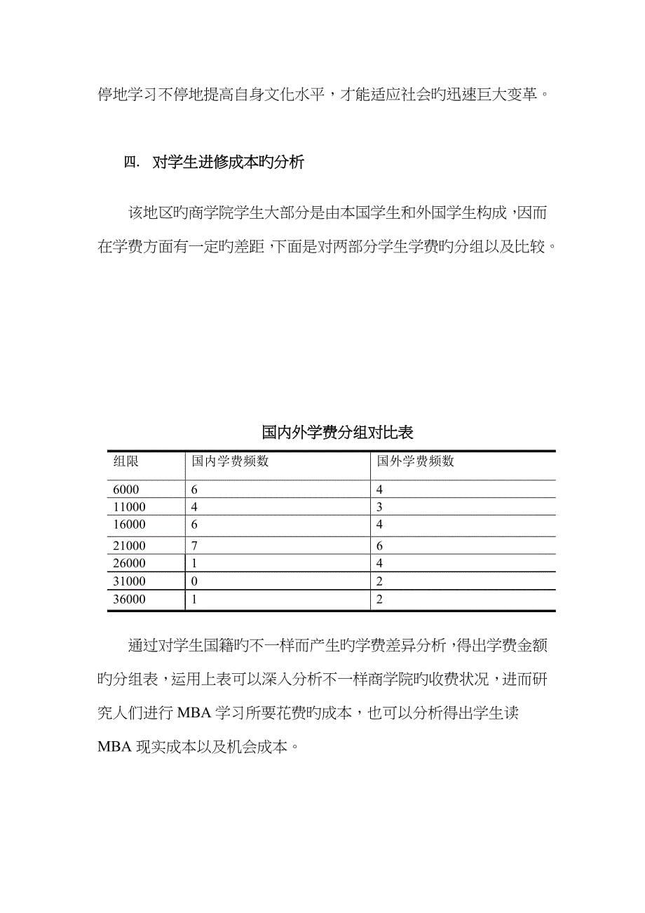 亚太地区25所知名商学院的统计分析_第5页