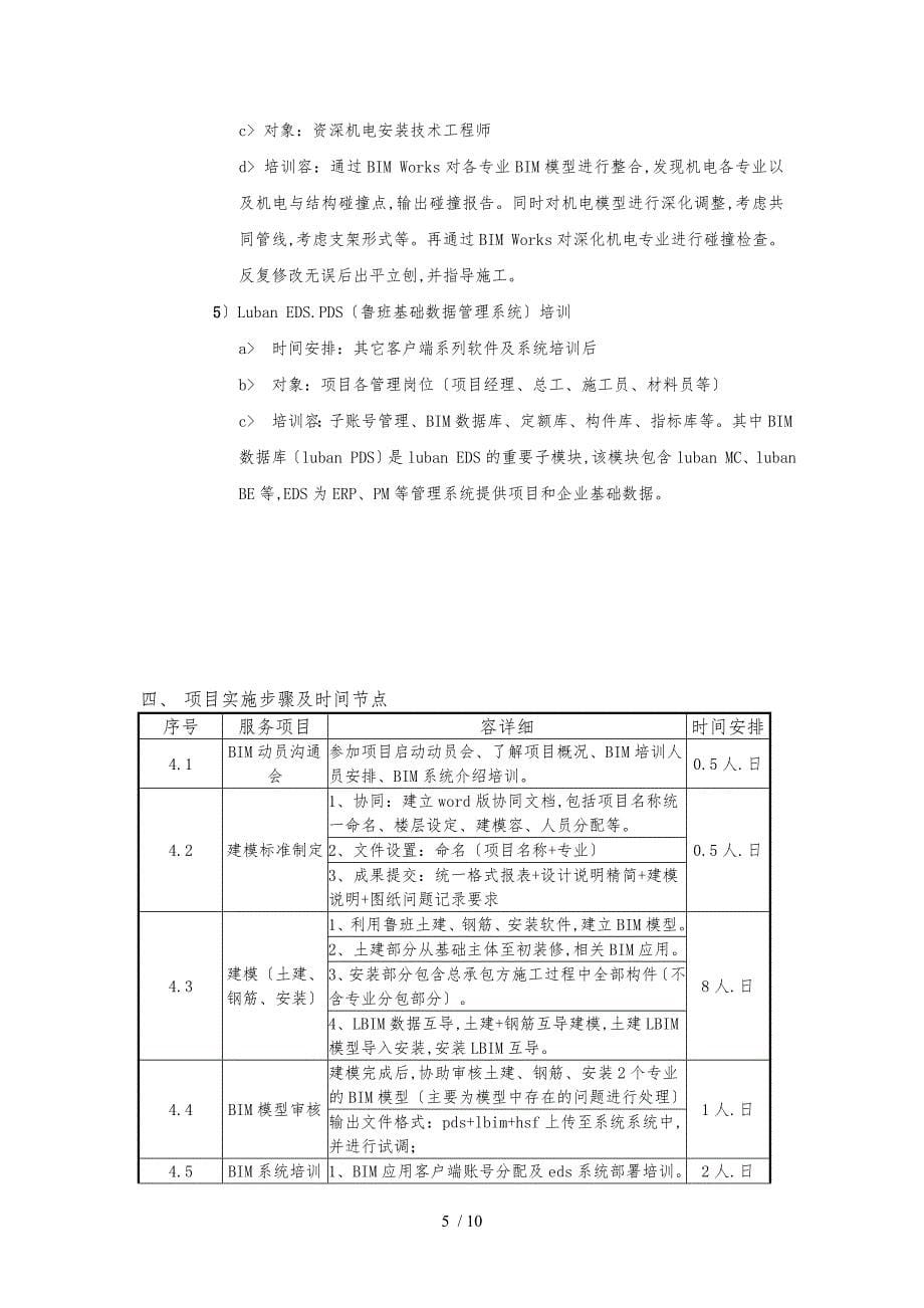 杭州BIM实施指导与培训方案华夏优职_第5页