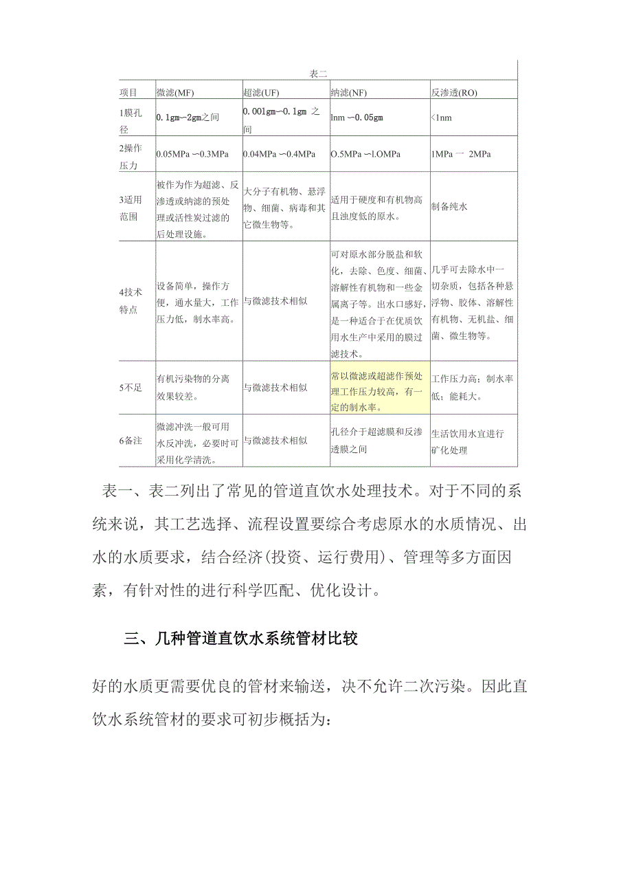 学校直饮水设备设计方案_第3页