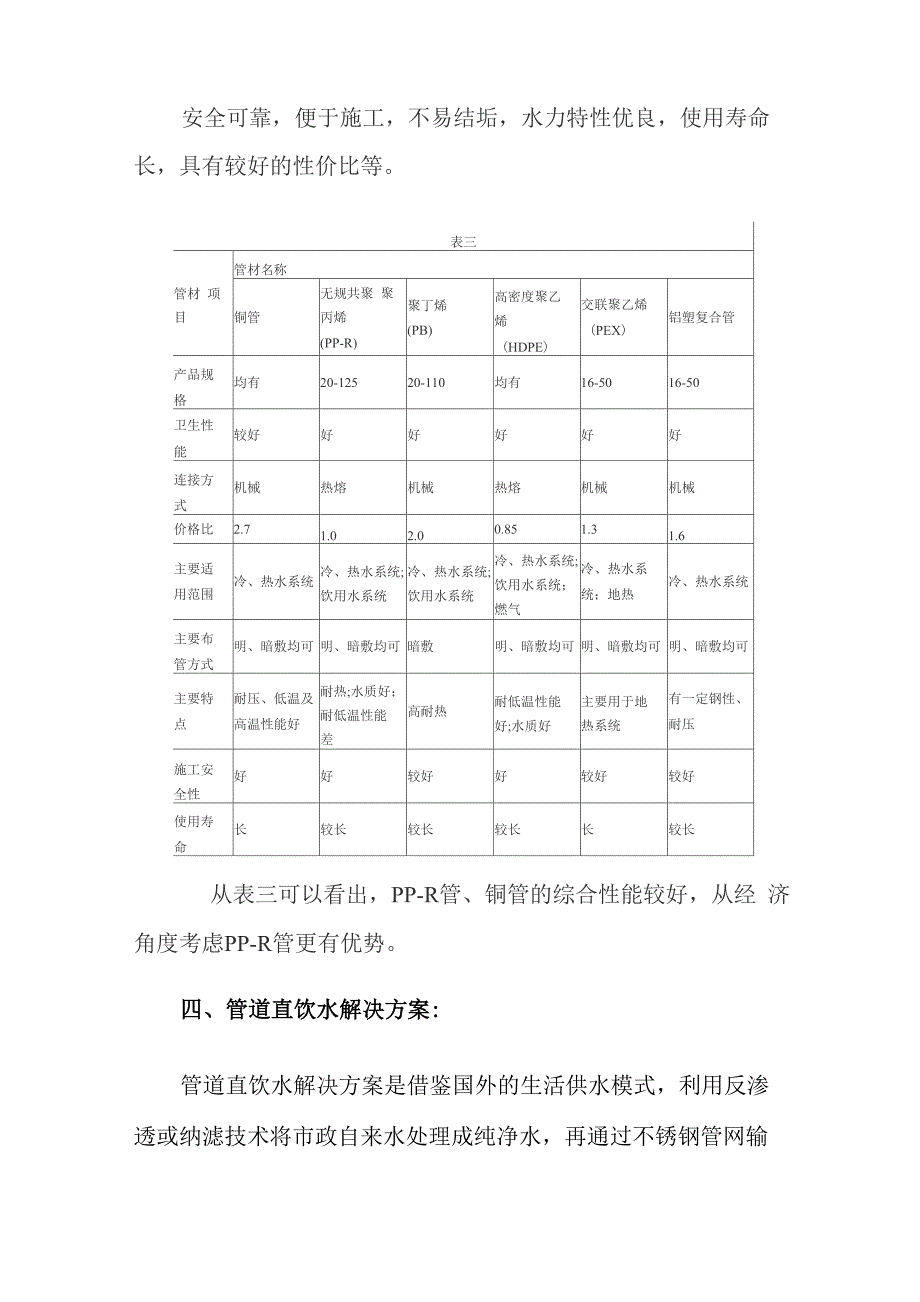 学校直饮水设备设计方案_第4页