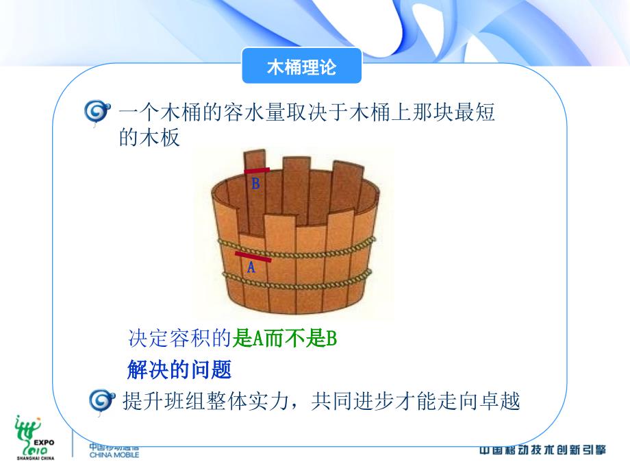 某公司百套管理工具课件_第2页