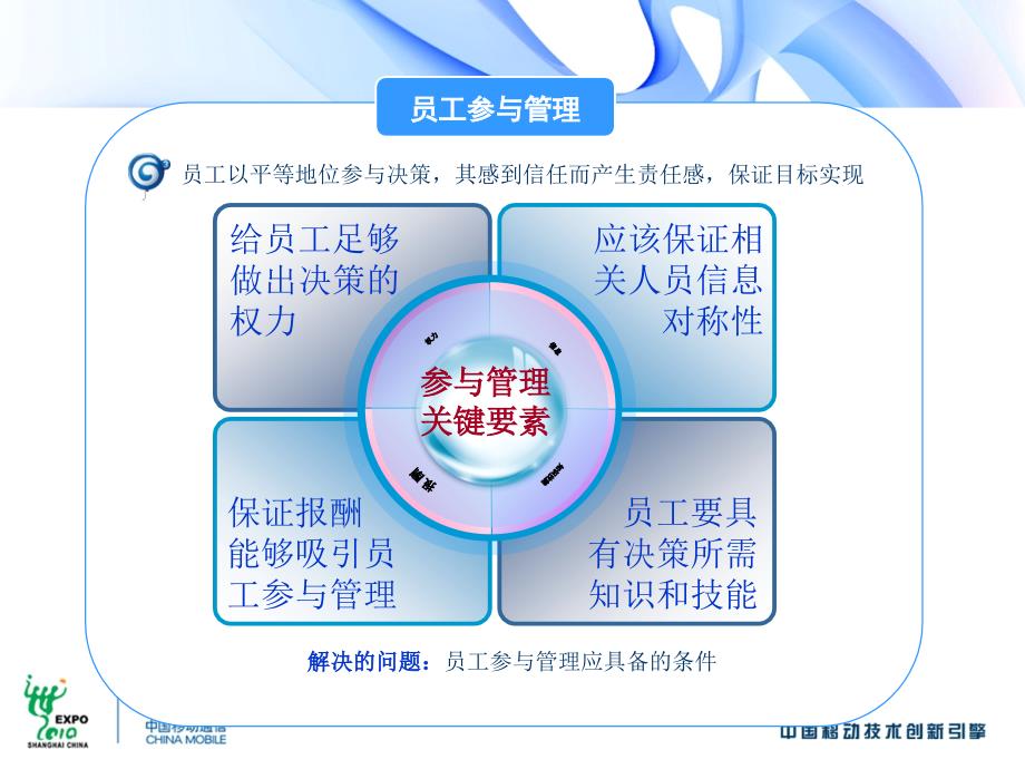 某公司百套管理工具课件_第4页