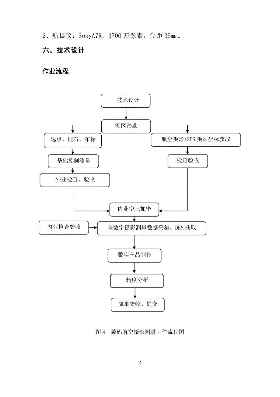 航测技术设计书(范本)_第2页