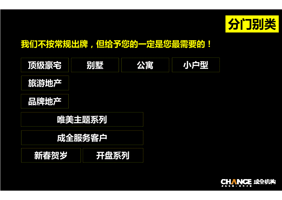 XXXX年2月中国房地产广告精华月报_95P_成全机构_第4页