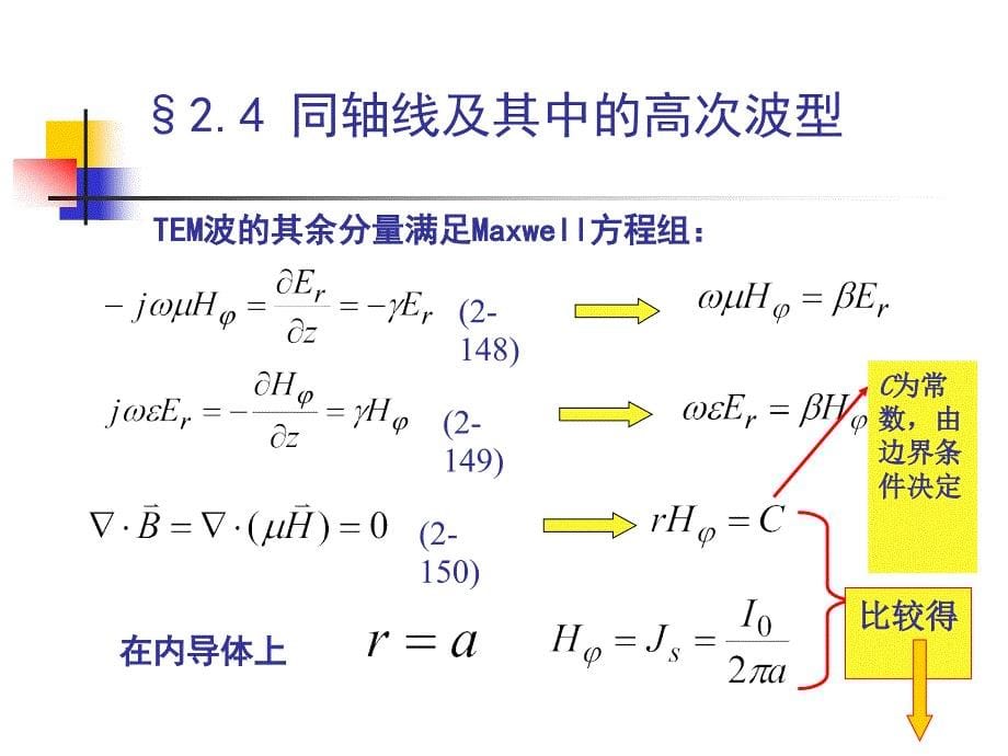 电磁场与微波技术教学课件2.4同轴线及其高次模_第5页